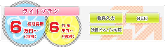 不動産会社向けホームページ作成サービス　｜　集客万来